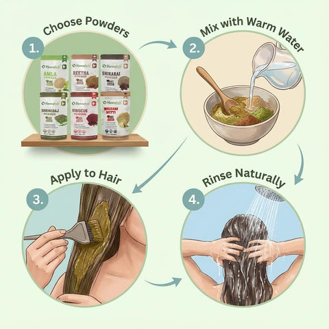 Hennahub Premium Hair Care Powder Combo Pack of 6 (600gm) | Amla, Reetha, Shikakai, Hibiscus, Bhringraj & Multani Mitti | Double Filtered 100gm Each | 100% Natural Herbal Hair Wash & Hair Mask with brush, gloves, shower cap