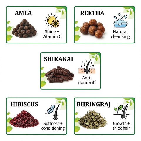 Hennahub Complete Hair Care Raw Herb Combo | Amla, Reetha, Shikakai, Hibiscus & Bhringraj | Pack of 5 × 100g | Traditional Hair Wash, Hair Growth, Anti-Dandruff & Natural Shine | 100% Raw Herbs